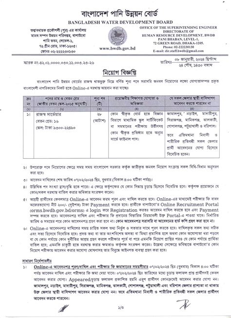 Recent All Govt Job Circular 2024 .